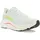 Clifton 10 Damen Sea Glass/Neon Flame 36,5