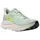 Clifton 10 Damen Sea Glass / Neon Flame 37