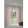 145 245