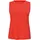 CIRC Rot L