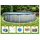Grande Rundpool Set Ø 457 x 135 cm inkl. Skimmer