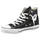 High Weite E 42