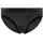 Eco Funktionsunterhose Schwarz S