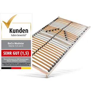 Medistar Lattenrost Kopfteil und Fußteil verstellbar 140 cm x 220 cm