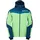 Dare2B Herren
