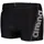 Herren Short Swim Trunks Black-black-white 7 EU