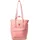 Kånken 14 l pink