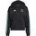 Women s Mercedes AMG Petronas Formula 1 Team DNA Full Zip Hoody Black/semi Mint Rush L