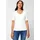 Style 34