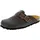 Bioline Clog Braun, 45