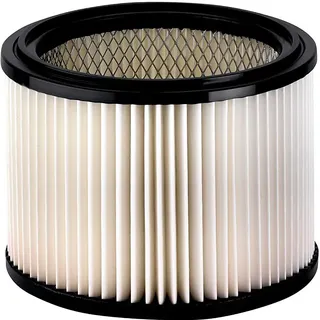 Metabo Faltenfilter Staubklasse M 635419000