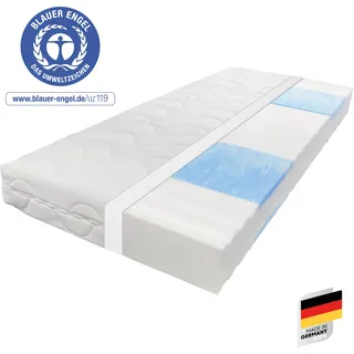 Beco Blue Vision 80 x 200 cm H2/H4