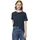 Blau M