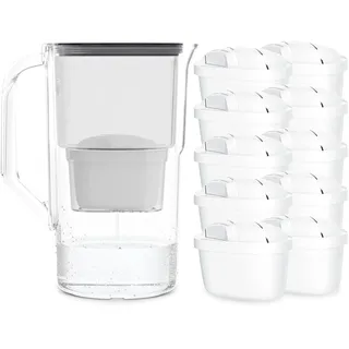 Wessper Wasserfilter Kanne 2,8L Aqua Max Basic, Set Wasserkanne und 10 Filter Kompatibel mit Brita Maxtra, Wasserfiltersystem Reduzierung von Kalk, Chlor - Schwarz