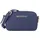 Camera Bag Synthetic Blue