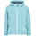 Jacke Aqua 116