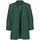 Blazer Pcbosella