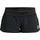 Badeshorts Damen 2 50 UPF L