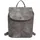 Rucksack Schwarz