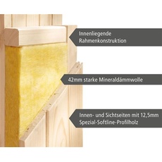 Bild von Nanja ohne Dachkranz inkl. 3,6 kW Ofen + int. Steuerung