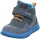 SPORT7 Mini Kinder Blau/Türkis 32