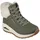 UNO Rugged Fall Air Olive 36