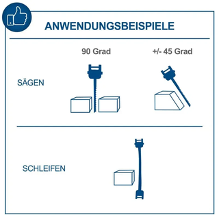 Scheppach Dekupiersäge DECO SWITCH 405mm Schnitttiefe Gebläsedüse Fußpedal LED