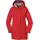 Bastianisee Jacke Rot L