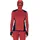 rot XS