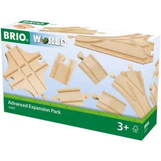 BRIO Advanced Expansion Zug (33307)