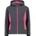 Kid G-Jacke Titan-Fuchsia 98