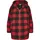 Check Sherpa Jacket Rot/Schwarz 44