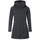 Women s Coat III