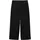 Hosen Deep Black 44