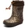 Gummistiefel Leopard 27