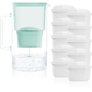 Wessper Wasserfilter Kanne Minze 3L