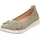 Weiblich Pino 7520