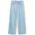 Wide Leg Fit Blue 140