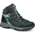 Banks GTX Damen Petrol/Mint 38