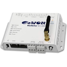 Ewon EasyConnect EC350, Netzwerk Switch