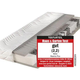 Beco Maxima Plus 80 x 200 cm H4