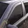 Schwarz mit Ford Transit Custom Tourneo Custom 2012-2023
