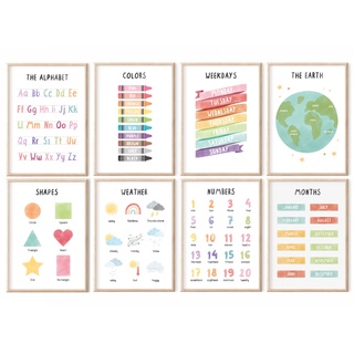 MeinBaby123® pädagogische Lernposter in englisch | Bilder Kinderzimmer | 8er Set A4 & A5 | Alphabet ABC, Zahlen | Vorschule, Grundschule | Wandposter Premium (Lernposter - 8ter Set englisch)