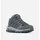Redmond IV Waterproof Blau Blau