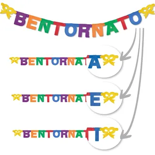 Girlande Banner Willkommen, bunt, personalisierbar, mit Seil Better Banner, willkommen, Willkommen, Dekoration für Haus, Männlich, 270 x 20 cm