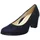 Damenschuhe Pumps Blau