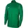 Regenjacke Grün 147