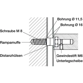 SWEYTEC Montageset Holz-Alu