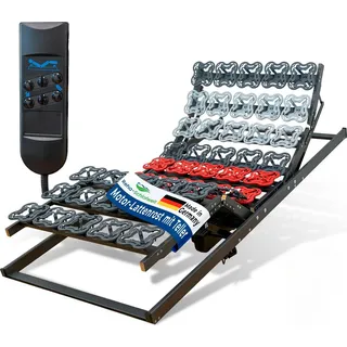 Reha-Schlafwelt elektrischer 7-Zonen Lattenrost 80×200 cm, AEROBALANCE KF, mit Motor Kopf- Fußteil verstellbar, komplett montiert