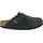 Clogs Blau 36